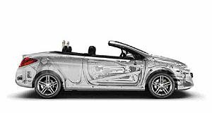 Peugeot 308 CC / Купе-кабриолет Пежо 308 СС Peugeot 308 CC / Купе-кабриолет Пежо 308 СС