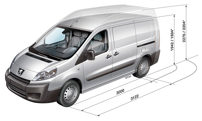 Пежо Эксперт Типи. Peugeot Expert Tepee - Габаритные размеры и технические характеристики
